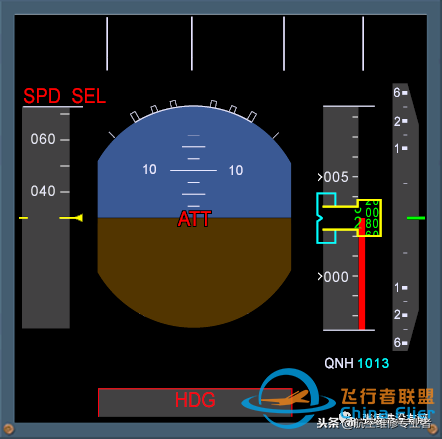 最详细A320驾驶舱讲解-4943