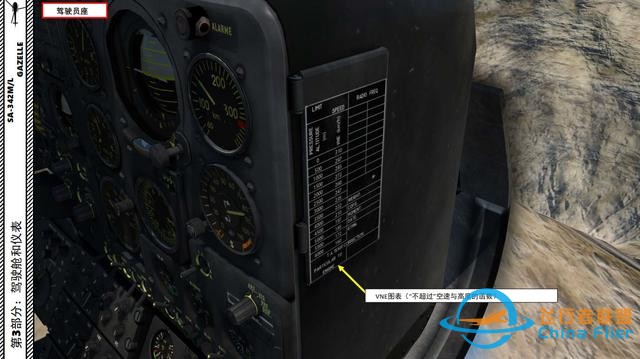 DCS SA-342M小羚羊直升机 中文指南 3.1部件-5882