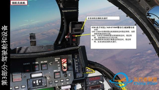 模拟飞行 DCS F-14B Tomcat雄猫战斗机 中文指南 3.6顶篷-5317