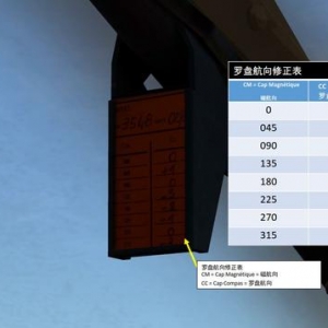 DCS SA-342M小羚羊直升机 中文指南 3.9罗盘航向
