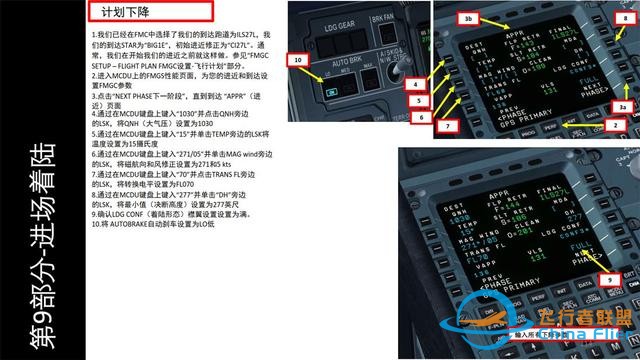 FSX Labs 空客320 中文指南 9.1计划下降和进近-9837