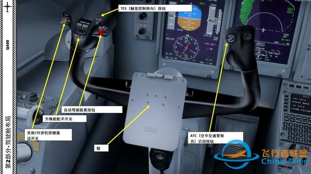 P3D Majestic Dash 8冲8客机 Q400 中文指南 2.2方向盘-592 P3D Majestic Dash 8冲8客机 Q400 中文指南 2.2方向盘-592