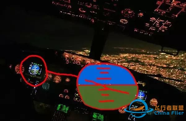 专业文：737NG主飞行显示概述-4229