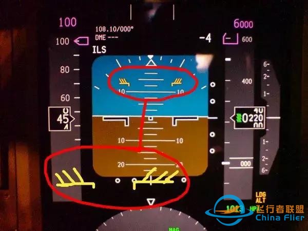 专业文：737NG主飞行显示概述-3435
