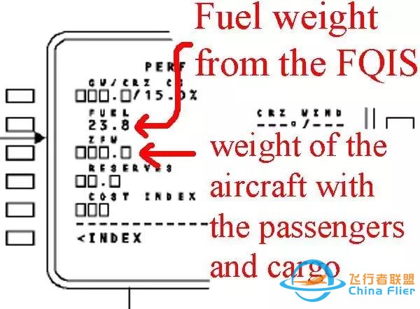 专业文：737NG主飞行显示概述-8260