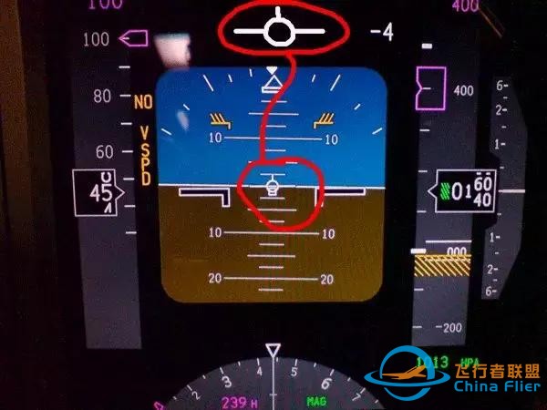 专业文：737NG主飞行显示概述-8431