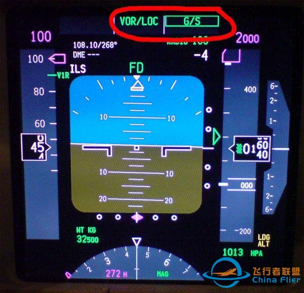 专业文：737NG主飞行显示概述-4126