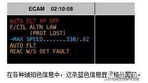 从“解决方案陷阱”看B737飞机的仪表架构缺陷