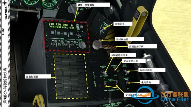 模拟飞行 DCS A-10C Warthog疣猪攻击机 中文指南 3.1右面板-6387