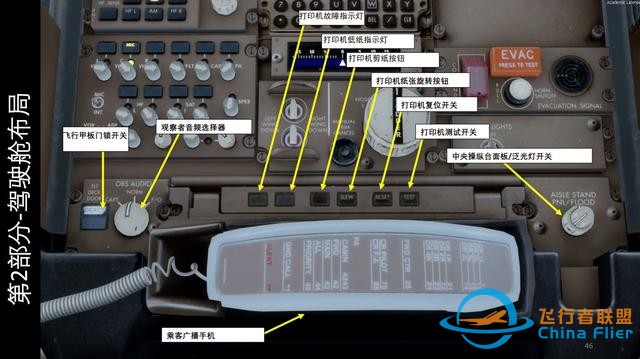模拟飞行P3D 波音777客机 中文指南 2.10方向舵配平-2162