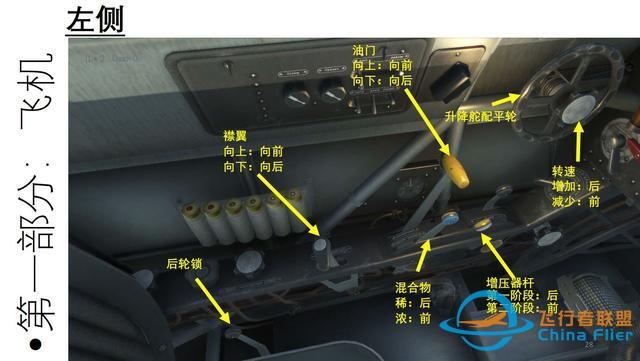 IL-2 中文指南 雅克-1 1.2驾驶舱-7211 IL-2 中文指南 雅克-1 1.2驾驶舱-7211