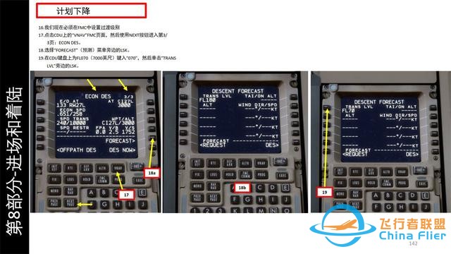 P3D PMDG 波音777客机 中文指南 8.2继续下降-6267