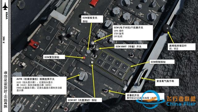 DCS F-16CM战斗机 VIPER毒蛇 中文指南 3.4电子对抗-6415 DCS F-16CM战斗机 VIPER毒蛇 中文指南 3.4电子对抗-6415
