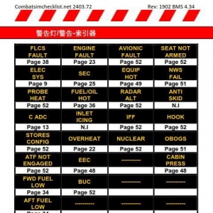 模拟飞行 BMS F-16 检查表应急程序 1.2故障列表