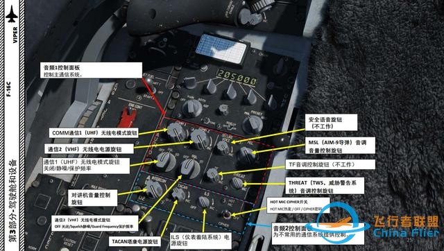 DCS F-16CM战斗机 VIPER毒蛇 中文指南 3.5节气门-547 DCS F-16CM战斗机 VIPER毒蛇 中文指南 3.5节气门-547