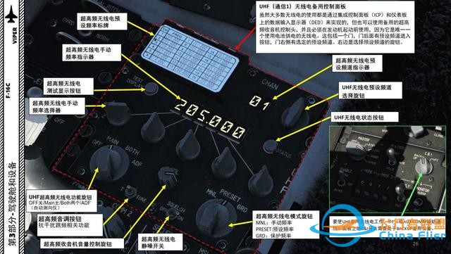 DCS F-16CM战斗机 VIPER毒蛇 中文指南 3.5节气门-7244 DCS F-16CM战斗机 VIPER毒蛇 中文指南 3.5节气门-7244
