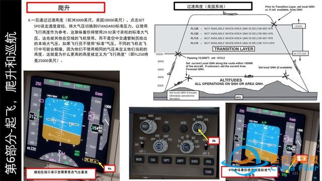 P3D PMDG波音777客机 中文指南 6.2爬升操作步骤-3086