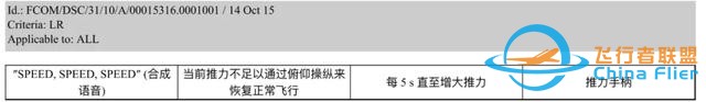 空客 | 低能量警告-6801