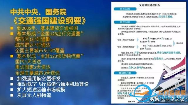 硬核航空 通用航空应归回交通运输原本属性，从国家应急救援开始-3004