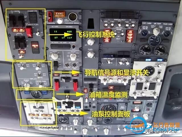 飞机驾驶舱面板设计全解读-3128