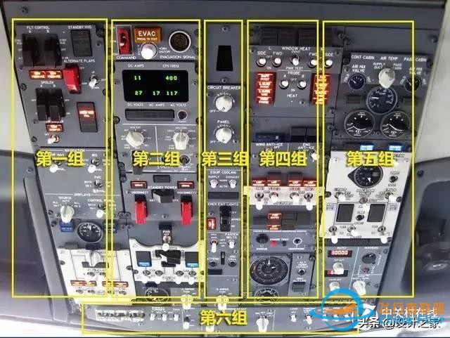 飞机驾驶舱面板设计全解读-174