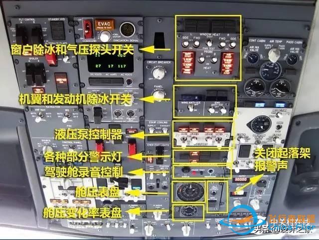飞机驾驶舱面板设计全解读-7145