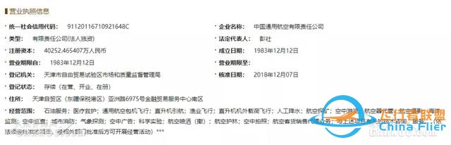 中国通用航空有限责任公司揭牌-8953