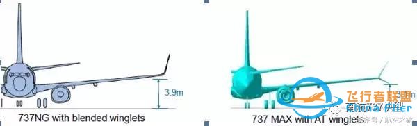 “MAX”专业机长谈B737MAX-8与B737-700/800有哪些差异？-9221