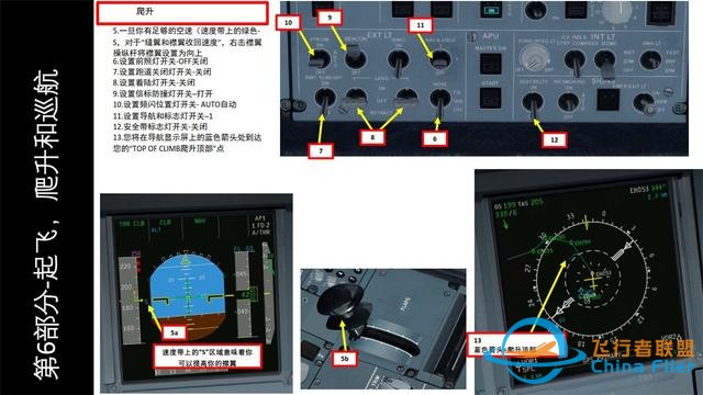 FSX FSLabs 空客320 中文指南 6起飞和爬升-7442