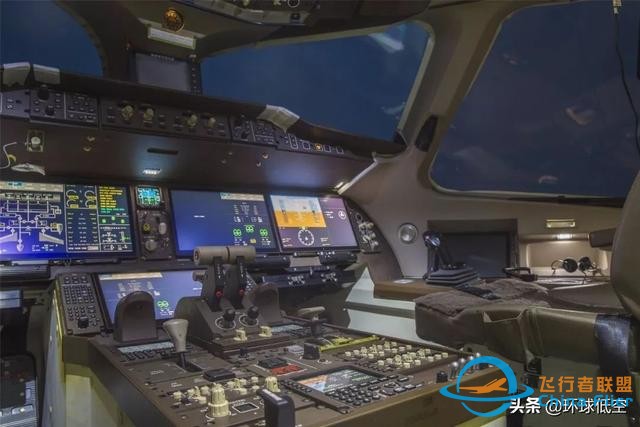 航空知识｜飞机的“方向盘”-9353