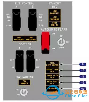 「B737MAX」VS「B737NG」飞机-5702