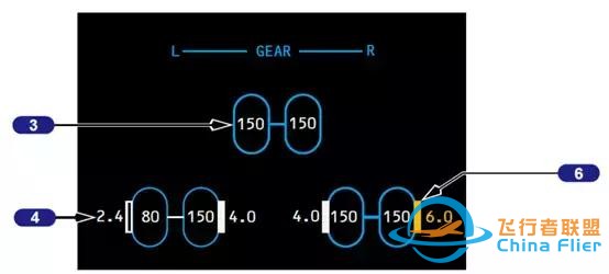「B737MAX」VS「B737NG」飞机-5361