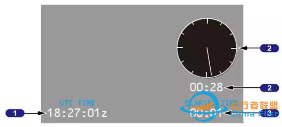 「B737MAX」VS「B737NG」飞机-4402