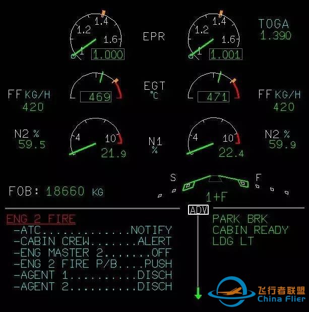 空客飞机仪表指示颜色含义-6431