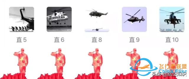重要成员加入！最新的中国飞机家族图谱来了-2737