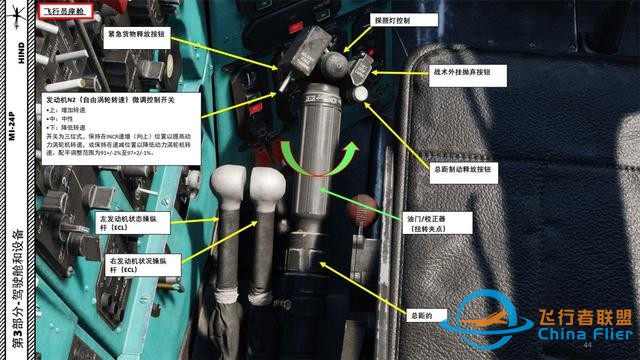 模拟飞行 DCS Mi-24P直升机 中文指南 3.10无线电-7266 模拟飞行 DCS Mi-24P直升机 中文指南 3.10无线电-7266