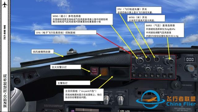 FSX 中文指南 波音737 2.3飞行仪表-9425