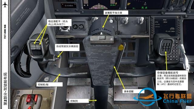FSX 中文指南 波音737 2.3飞行仪表-7678