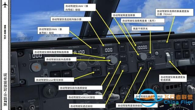 FSX 中文指南 波音737 2.4自动驾驶仪-2489 FSX 中文指南 波音737 2.4自动驾驶仪-2489