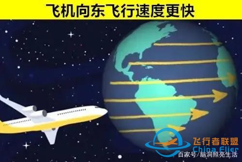 可能让你无法了解到的 与飞机有关的9个有趣小知识-3752