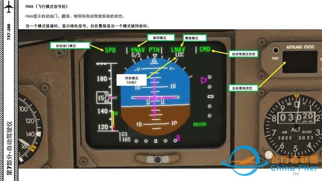 XP11 FF 波音757 中文指南 7.2飞行模式信号机-4620