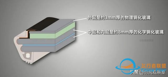 万米高空风挡破裂，机长力挽狂澜，《中国机长》背后的真实故事