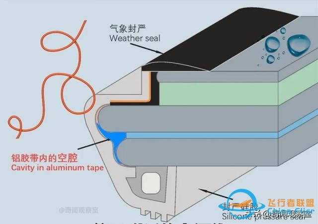 万米高空风挡破裂，机长力挽狂澜，《中国机长》背后的真实故事
