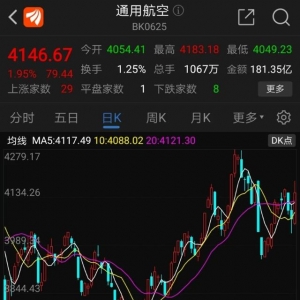 全国首个全域低空飞行试点获批！通用航空迎来黄金期，或利好这些上市公司