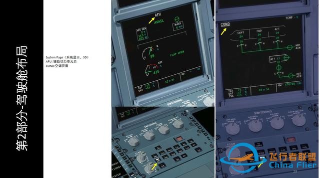模拟飞行 FSX 空客320 中文指南 2.5系统显示-477