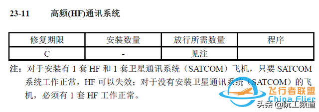 维护提示 | 737NG雷击后需要测试ELT和HF-8012