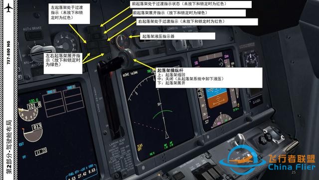 FSX 中文指南 波音737 2.6飞行管理系统-6726 FSX 中文指南 波音737 2.6飞行管理系统-6726