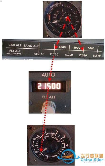 转一个波音737的严重问题：对B737NG飞机新构型组件非指令关闭的探讨-5014