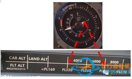 转一个波音737的严重问题：对B737NG飞机新构型组件非指令关闭的探讨-2784