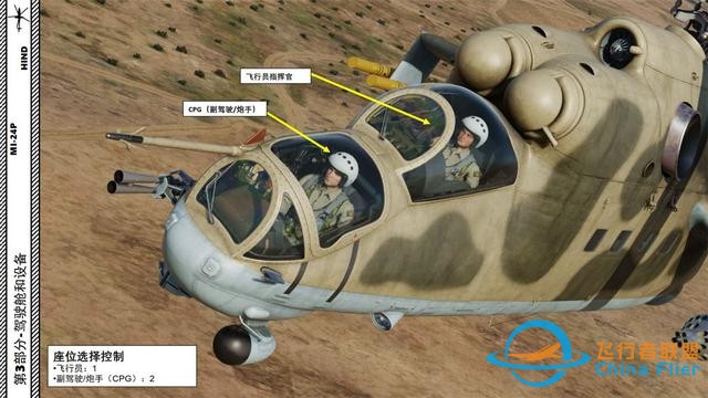 模拟飞行 DCS Mi-24P直升机 中文指南 2.3接口管理的控制-1827 模拟飞行 DCS Mi-24P直升机 中文指南 2.3接口管理的控制-1827